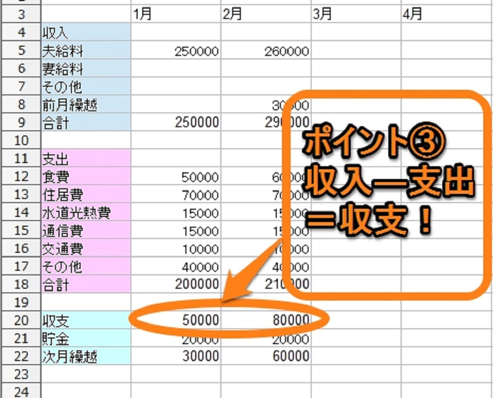 家計簿をエクセルでつけてみよう 初心者編 電力 ガス比較サイト エネチェンジ