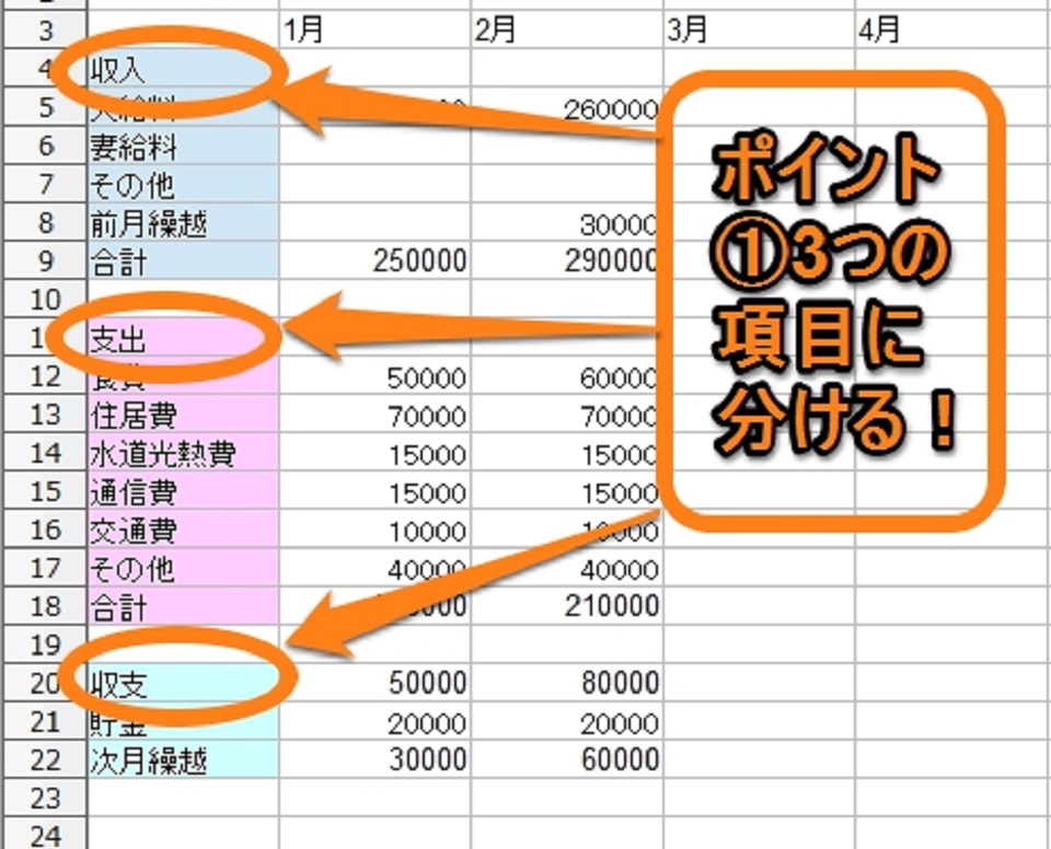 家計簿 エクセル おすすめ テンプレート Amrowebdesigners Com