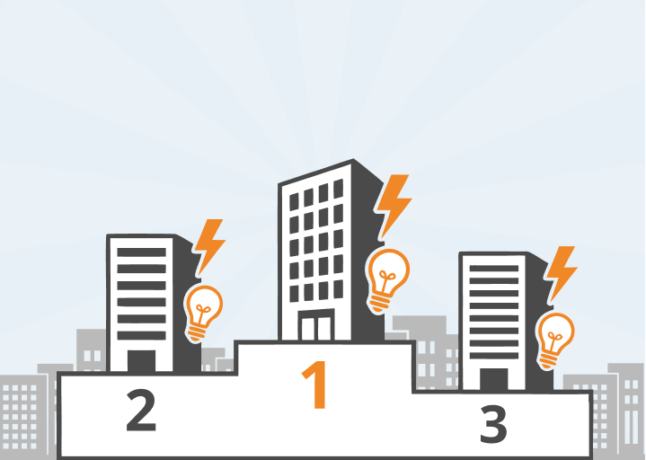 法人向け新電力会社ランキング